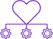 heart-gears-icons